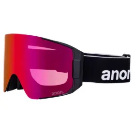 anon-sync-lens-mfi-face-mask-laskettelulasit