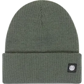 element-Шапка-mid-icon-rib