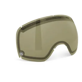 shred-exemplify-double-linssi