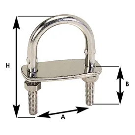 wichard-rustfrit-stal-u-bolt