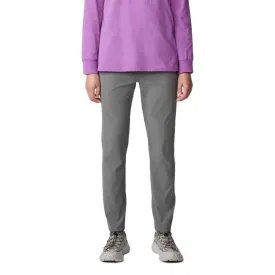 mountain-hardwear-dynama--pants