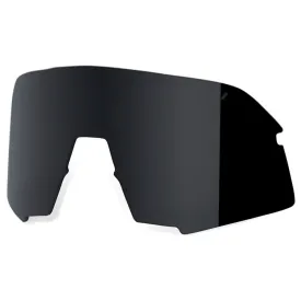 100percent-s3-replacement-lenses