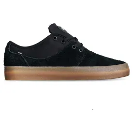 globe-mahalo-trainers