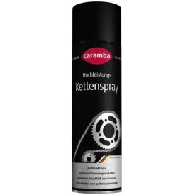 caramba-500ml-lubricant