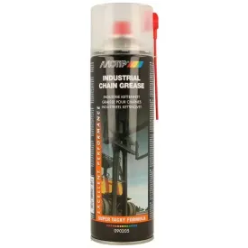 motip-500ml-voiteluaine
