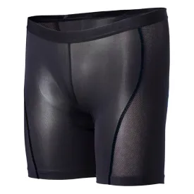 bbb-innershorts-base-layer-shorts