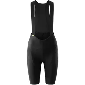 gonso-culote-sqlab-go