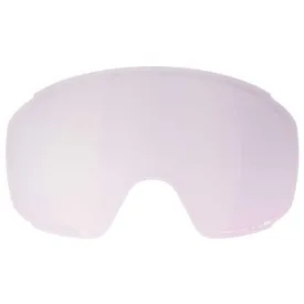 poc-zonula-zonula-race-linssi