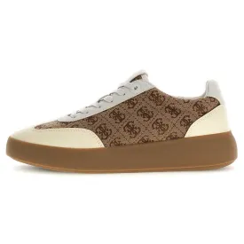 guess-parlet-trampki