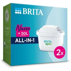 brita-maxtrapro2-vattenfilter
