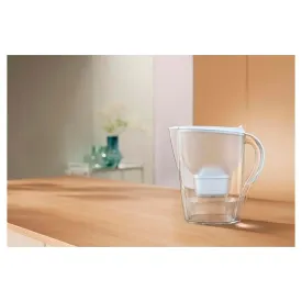 brita-1056029-vattenfilter