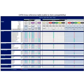 act-sd6020-cat6-coupler-rj45