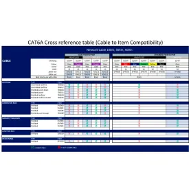 act-conector-keystone-td6511-cat6a-shielded