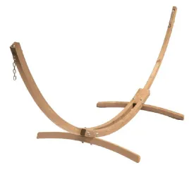 amazonas-kronos-supports