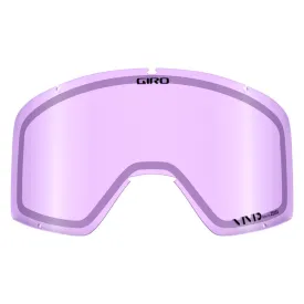 giro-blok-linssi