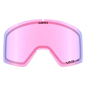 giro-blok-linssi