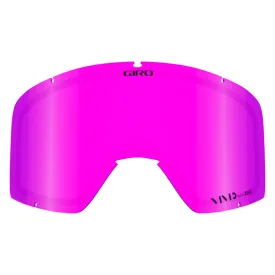 giro-blok-linssi