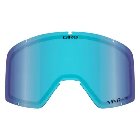 giro-blok-linssi