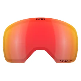giro-comp-ey01-linssi