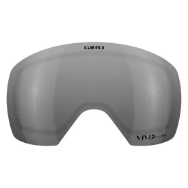 giro-contact-linssi