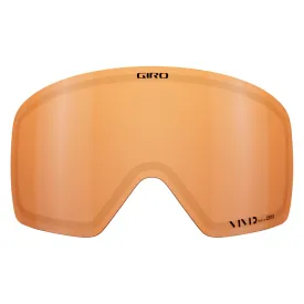 giro-contour-linssi