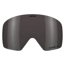giro-contour-linssi