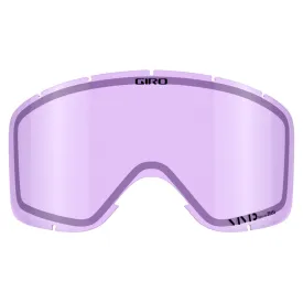 giro-index-2.0-linssi