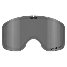 giro-index-2.0-linssi