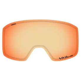 giro-method-linssi