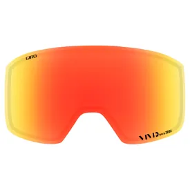 giro-method-linssi