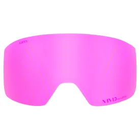 giro-method-linssi
