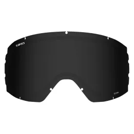 giro-scan-gaze-linssi