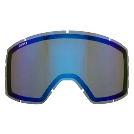 giro-scan-gaze-linssi