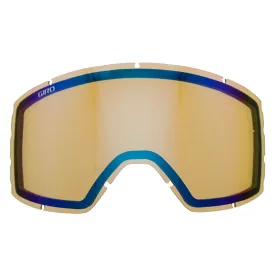 giro-scan-gaze-linssi