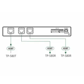 kramer-extensor-hdmi-vm-2dt-4k