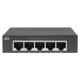 act-switch-ac4415