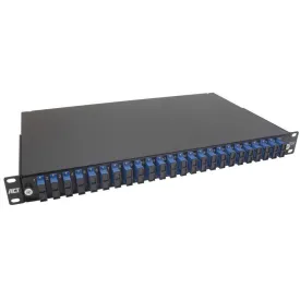 act-fa2038-patchpanel