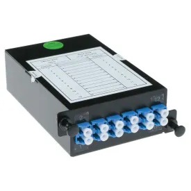 act-fa2055-patchpanel