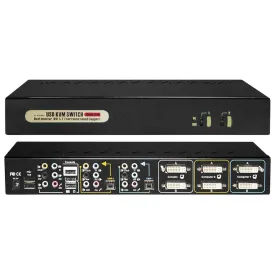 uniclass-bd1124-kvm-svitsj