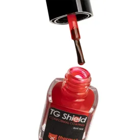 thermal-grizzly-shield-warmeleitpaste