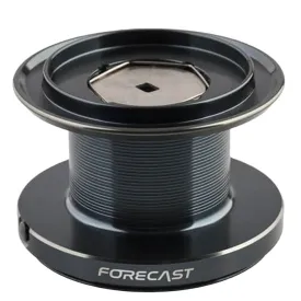 zfish-forecast-xfr-ekstraspole