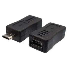 euroconnex-0875-sovitin