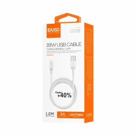 idusd-c22b-cable-1.2-m