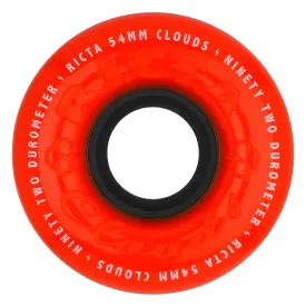 ricta-clouds-koło