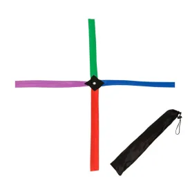 softee-blade-smidighetshinder