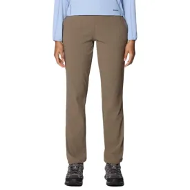 mountain-hardwear-dynama-pants