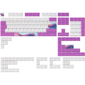 dark-project-clavier-mecanique-candy-k
