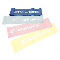 theraband-band-loop-20.5x-7.6-cm-oefenbanden