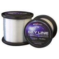 cinnetic-sky-line-1000-m