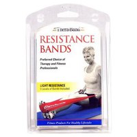 TheraBand Tricolor Bands Soft
